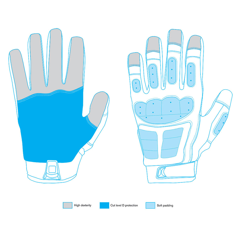 GRANBERG | Tactical One